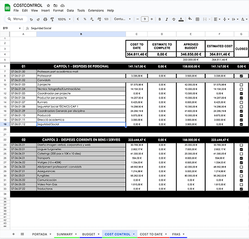 cost-control